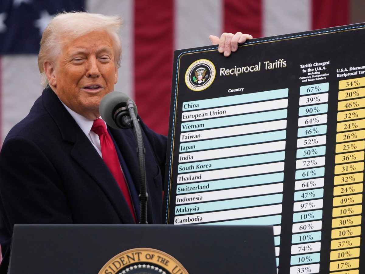 trump tariffs
