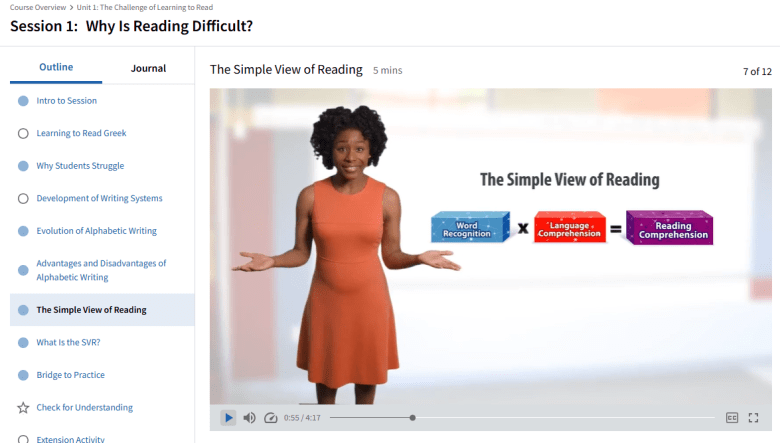 A screenshot of the Lexia LETRS training on screen. It's highlighting "The Simple View of Reading."